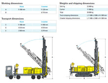 Load image into Gallery viewer, Atlas Copco Underground core drill rig Explorac235 - Hyshina