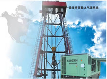 Load image into Gallery viewer, Sullair TS20 TS32 Sullair air compressor - Hyshina