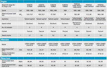 Load image into Gallery viewer, Atlas Copco QAS14-630KVA QES Slient Box Diesel Generator - Hyshina