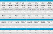 Load image into Gallery viewer, Atlas Copco QAS14-630KVA QES Slient Box Diesel Generator - Hyshina