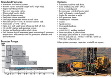 Load image into Gallery viewer, Atlas Copco Hurricane Air/Nitrogen booster compressor B7-41/1000 - Hyshina
