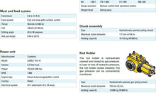 Load image into Gallery viewer, Atlas Copco Surface Boyles Core drill rig C6C/C6 - Hyshina