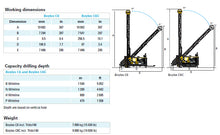 Load image into Gallery viewer, Atlas Copco Surface Boyles Core drill rig C6C/C6 - Hyshina