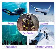Load image into Gallery viewer, Portable High Pressure Breathing Air Compressor 300bar 4500psi with Oil-Free Filtration for Scuba Diving & Fire Safety Cylinders Inflation