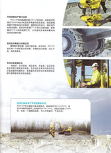Load image into Gallery viewer, Atlas Copco Hydraulic Surface Drill Rigs ROC D7 - Hyshina