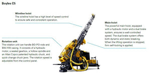 Atlas Copco Surface Boyles Core drill rig C5C/C5 - Hyshina
