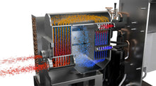 Load image into Gallery viewer, Atlas Copco FD Series Air Dryer for Industrial Air Compressor System 6-95 L/s 13-201 CFM High Efficiency Refrigerated Air Dryer
